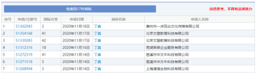 圖片關鍵詞 圖片關鍵詞